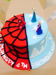 Pin On Best Birthday Cake