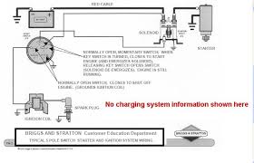 So here is a diagram that should help everyone. Rewiring A Dynamark Ignition Switch Lawnsite Is The Largest And Most Active Online Forum Serving Green Industry Professionals
