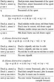In set theory, de morgan's laws de morgan's laws are also applicable in computer engineering for developing logic gates. Tautologii Remarcabile Referat