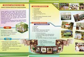 Contextual translation of membangunkan negara into english. Mts Matholi Ul Huda Bugel Fotos Facebook