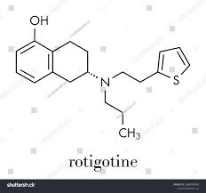 Image result for Rotigotine