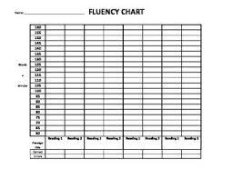 fluency chart up to 160 wpm reading tracker read 180