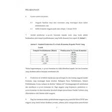 Pekeliling perkhidmatan bilangan 21 tahun 2009 (panduan pelaksanaan peraturan perbelanjaan kemudahan perubatan). Jabatan Perkhidmatan Awam On Twitter Pekeliling Perkhidmatan Bilangan 11 Tahun 2019 Pemberian Ex Gratia Kematian Sekaligus Kepada Waris Yang Layak Bagi Anggota Yang Meninggal Dunia Dalam Perkhidmatan Pekeliling Berkuatkuasa Pd 1 Jan 2020