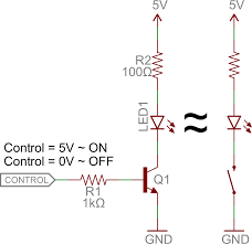 Mainly transistors are used for the switching purpose. Transistors Learn Sparkfun Com