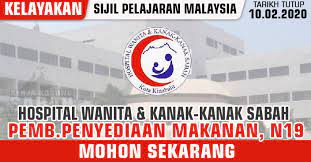 Unit promosi kesihatan jabatan kesihatan negeri sabah. Jawatan Kosong Kerajaan Di Sabah 2020 Pembantu Penyediaan Makanan Gred N19 Hospital Wanita Dan Kanak Kanak Sabah Jawatan Kosong Terkini Negeri Sabah