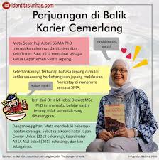 Pada program studi sastra jepang unhas. Sastra Jepang Unhas Lowongan 20 Dosen Non Pns Tetap Universitas Hasanuddin Unhas Makassar Lowongan Dosen