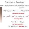 Predict the products of simple reactions. Https Encrypted Tbn0 Gstatic Com Images Q Tbn And9gctnxjtdmt5eznsxxc40egwmp5 C6tntcd7ysetjoen0wwh H 0a Usqp Cau