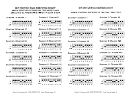 dip switch dmx address chart elation professional dmx 512