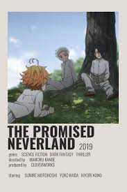Collection by nicole foggo • last updated 7 days ago. The Promised Neverland Poster By Cindy Anime Canvas Movie Posters Minimalist Film Posters Minimalist