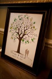 Cartel árbol de huellas para boda. Arbol De Huellas Dactilares Boda Arbol De Huellas Boda Arbol Huellas Recuerdos De Boda