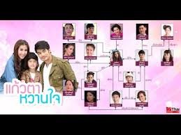 Her grandma takes her in but she's also very sick herself. Kaew Ta Waan Jai Eng Sub Viki Kaew Ta Waan Jai Ep 1 Eng Sub Dramacool