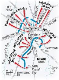 Part 6 Turning Point American Civil War Civil War History Civil War