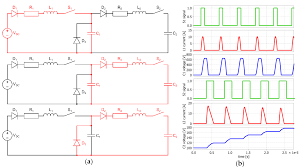 Maximum system voltage = 253 kv (+10%) rating of capacitor bank at 230 kv = 60 mvar; Applied Sciences Free Full Text Practical Design Of A High Voltage Pulsed Power Supply Implementing Sic Technology For Atmospheric Pressure Plasma Reactors Html