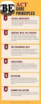 Pin On Parenting And Child Development