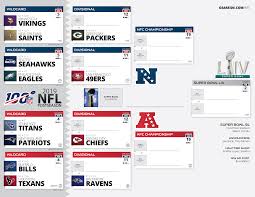 Maybe you would like to learn more about one of these? Ongoing 2019 Printable Nfl Post Season Bracket Nfl