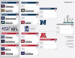 The nfl playoff bracket for 2020 was finalized after the 49ers beat the seahawks on sunday night football to close the regular season. Ongoing 2019 Printable Nfl Post Season Bracket Nfl