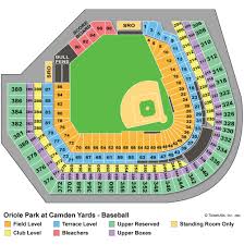 Camden Yards Seat Online Charts Collection