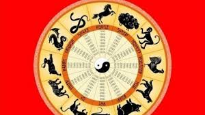 Ada yang menggunakan rumus, ramalan mimpi, ataupun menggunakan shio togel. Ramalan Shio Rabu 3 Juni 2020 Daftar Shio Yang Beruntung Dan Kurang Beruntung Hari Ini Tribun Jogja