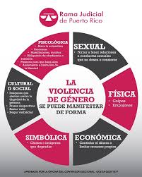 Consulte aquí los despachos con atención al público. Rama Judicial De Puerto Rico Photos Facebook