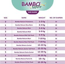 Bambo Nature Premium Premature Baby Size 0 Diapers 24 Count Pack Of 6