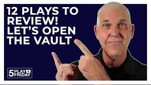 Let's Look at Plays!