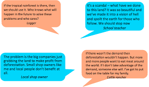 Maybe you would like to learn more about one of these? Protecting The Rainforest Gcse Geography B Edexcel Revision Study Rocket