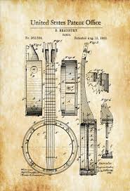 A Patent Print Poster Of A Banjo Invented By B Bradbury The Patent Was Issued By The United States Patent Office O Patent Art Prints Patent Art Patent Prints