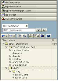 Bsp Org Structure Creating Mime Objects