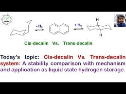 How To Determine The Stability Of Cis/Trans Cyclohexane Derivatives Baesed  On Chair Conformations - Youtube