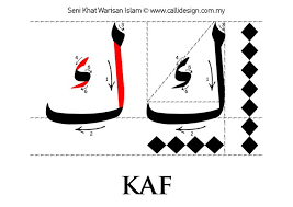 Seni khat adalah warisan seni islam yang perlu dipelihara. Pin On Caligrafia Arabe