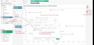 tableau playbook dumbbell chart pluralsight