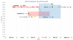 Xi gratuliert thongloun zur wahl zum generalsekretär der laotischen revolutionären. æ—¥çµŒæ–°æ˜¥æ¯2021 æœ€çµ‚äºˆæƒ³ ãƒ©ãƒƒãƒ—åˆ†æžã§é¸ã¶æœ¬å'½é¦¬ ç©´é¦¬ã§å‹è² ã®ä¸€æˆ¦