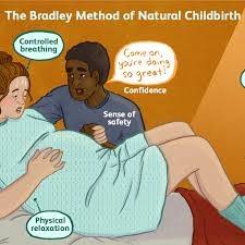 Image result for Lamaze Method