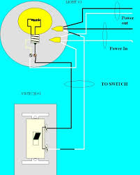 Questions to ask yourself about your home electrical system. Electrical Wiring Questions Home Wiring Diagram