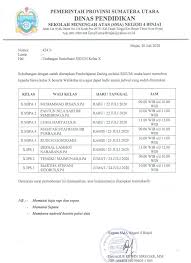 Bagaimana contoh rumusan masalah laporan pkl ? Sma Negeri 4 Binjai Website Resmi Sman 4 Binjai
