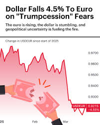 Europe's currency markets are having a moment. ⁠ ⁠ The Swiss National Bank  shocked everyone with a rate cut to 0.25%, while Turkey's political chaos  sent Central European currencies tumbling. Hungary's forint