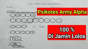 Psikotest ui cfit culture fair intelligence test skala 3 bentuk a. Psikotes Cfit Youtube