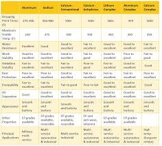 machinery lubrication home page