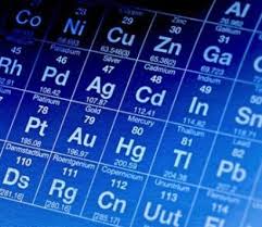 Answer Which Of The Following Elements Is Not Represented By A Single Letter On The Periodic Table Hydrogennitro Periodic Table Element Symbols Single Letter