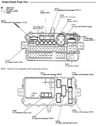 Electrical components such as your map light radio heated seats high beams power windows all have fuses and if they suddenly stop working chances are you have a fuse honda fuse box wiring diagrams. 93 Honda Civic Fuse Box Wiring Diagram Seem Uyt Seem Uyt Teglieromane It