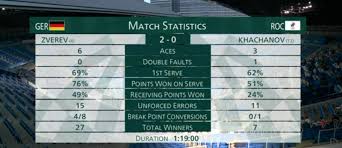 08:51 тим и вавринка снялись с «мастерса» в цинциннати 5 Ttv6ws6j Meztm