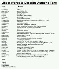 List Of Words To Describe Author S Tone Writing Words Writing Tips Book Writing Tips