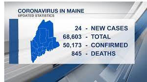 Maine Cdc Reports 24 News Cases Of Coronavirus In The State
