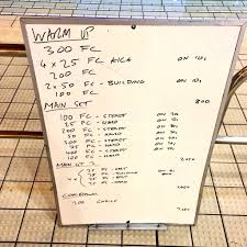 After A Two Week Break From The Pool A New Pair Of Triathlon Swim Sessions Swimming Workout Competitive Swimming Workout Swim Coach