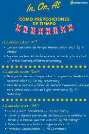 Pin En English Grammar