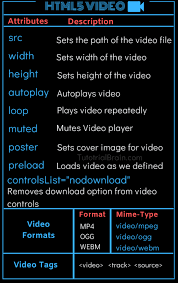 You want to watch your favorite videos even when you're not connected to the internet. Html5 Video Tutorialbrain