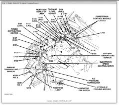 Our detailed parts diagrams and knowledgeable staff make parts ordering simple. 2004 Jeep Cooling Fan Wiring Diagram Diagram Base Website Wiring Diagram Hrdiagram2017 Savoiadesign It