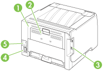 نبذة اخي الكريم هل يمكن تعريف طابعات hp العادية على جهاز الراوتر بحيث تطبع عن طريق الوارلس. Hp Laserjet P2030 Series Printer Product Basics Hp Customer Support