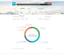 Cortal Consors Archives Finovate