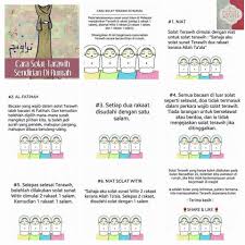 Bagaimana cara mencapai khusyu dalam sholat? Rashfound Rashfound Twitter